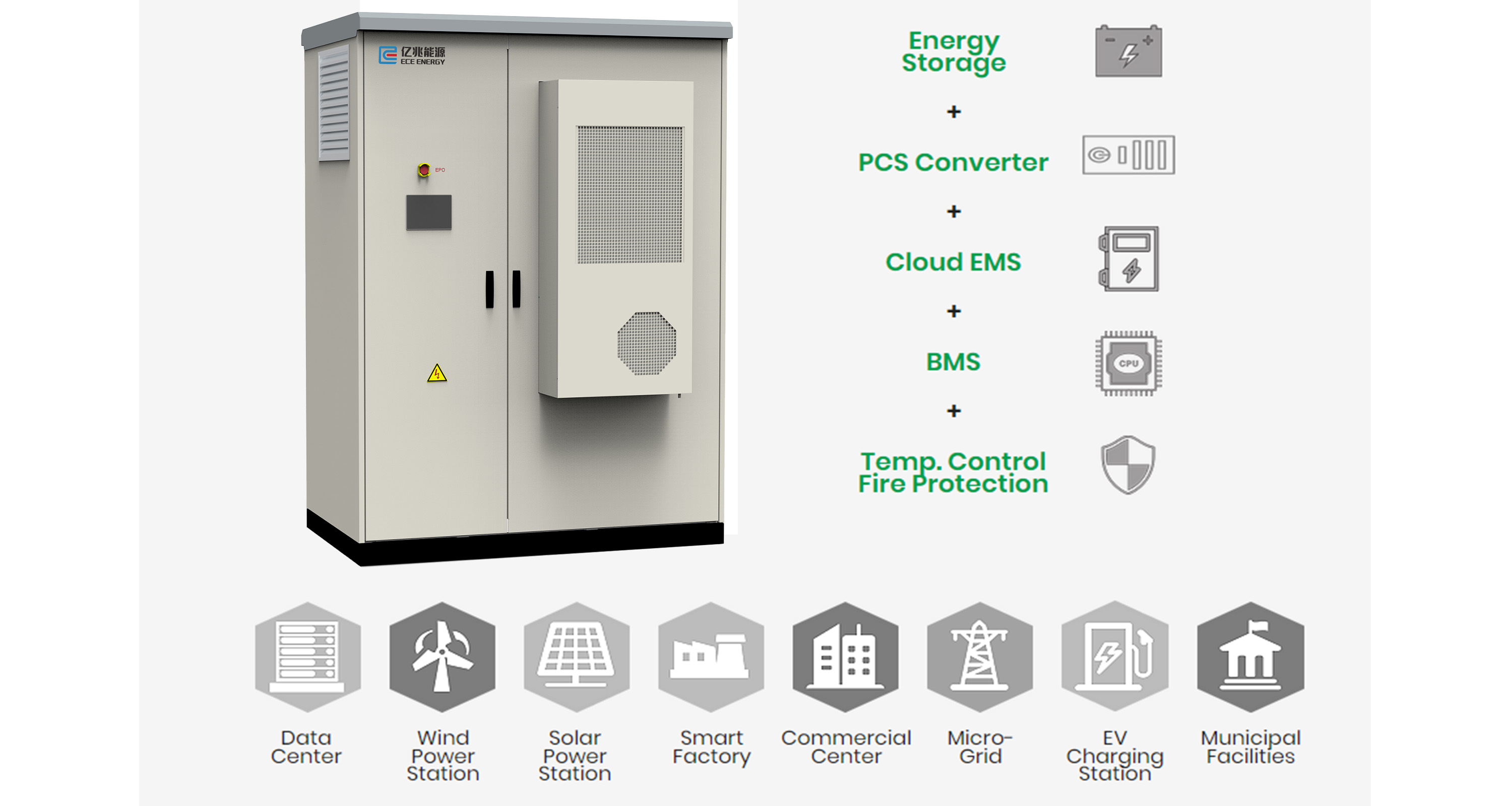 All In One Solar Power System 12V