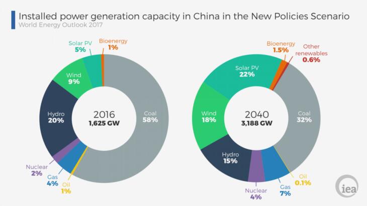 Commercial_and_Industrial_Energy_Storage3.jpg