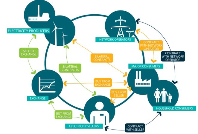 Commercial_and_Industrial_Energy_Storage5.jpg